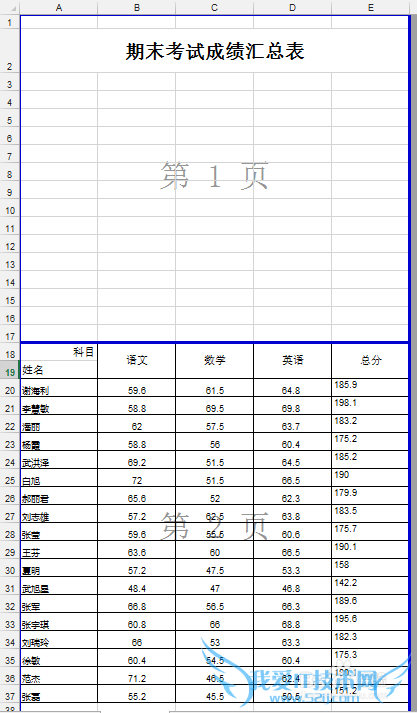 Excel-如何将不相邻的两页无缩放拼成一页打印