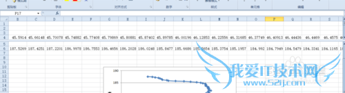 常用论文画图软件详解及技巧—Excel