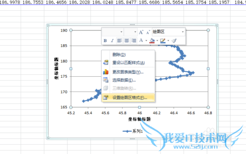 常用论文画图软件详解及技巧—Excel