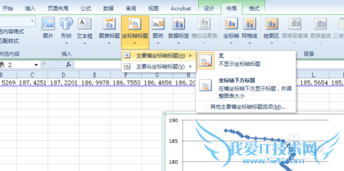 常用论文画图软件详解及技巧—Excel