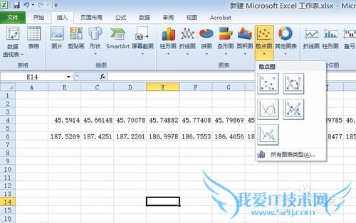 常用论文画图软件详解及技巧—Excel