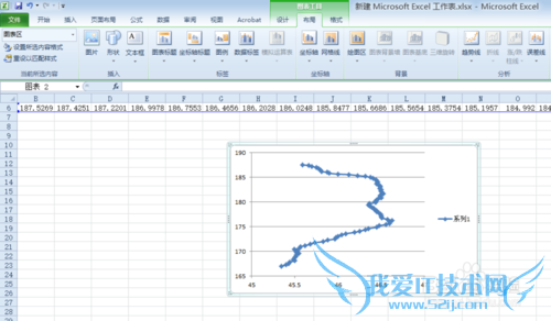 常用论文画图软件详解及技巧—Excel