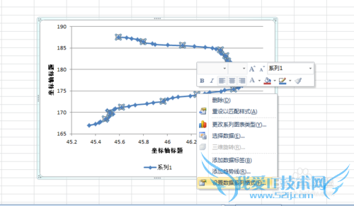 常用论文画图软件详解及技巧—Excel