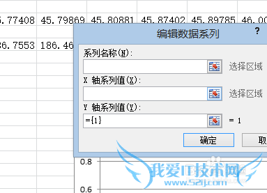 常用论文画图软件详解及技巧—Excel