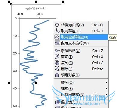 CoreldRAW编辑EXCEL中生成的图及导出图片