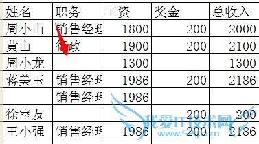 excel表怎么快速筛选选中所有空白单元格