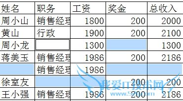 excel表怎么快速筛选选中所有空白单元格
