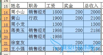 excel表怎么快速筛选选中所有空白单元格