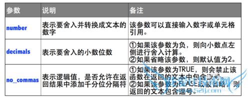 Excel⣺[101]FIXED÷