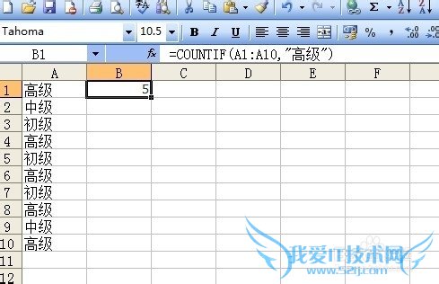 excelӦüɶʮ֮COUNT