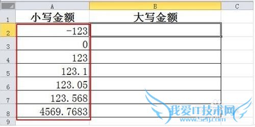Excel小写数字转换大写金额的方法与技巧