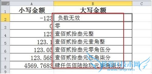 Excel小写数字转换大写金额的方法与技巧