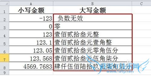 Excel小写数字转换大写金额的方法与技巧