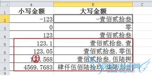 Excel小写数字转换大写金额的方法与技巧