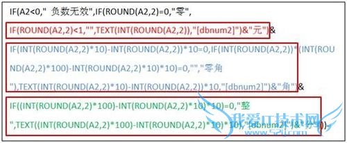 Excel小写数字转换大写金额的方法与技巧