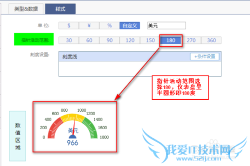 管理驾驶舱软件如何设置图表样式