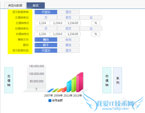 管理驾驶舱软件如何设置图表样式