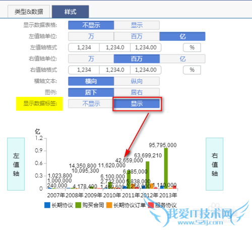 管理驾驶舱软件如何设置图表样式