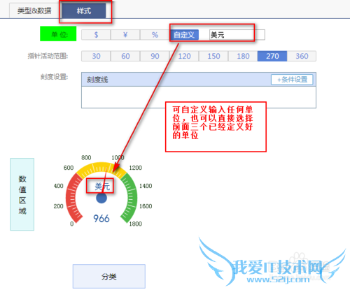 管理驾驶舱软件如何设置图表样式