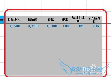 如何用excel计算个人所得税(2014简单模板)