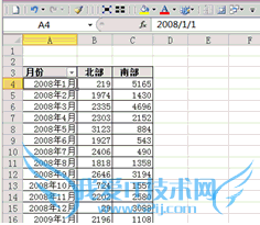 excel如何按年按季度按月分组汇总销售额