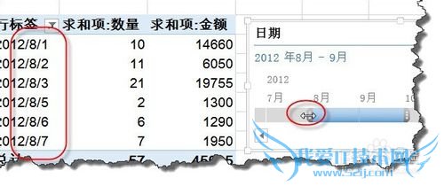 excel 2013¹ճ̱ʹ÷ͼ