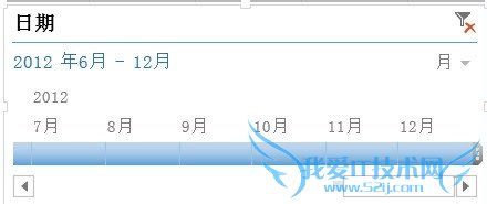 excel 2013¹ճ̱ʹ÷ͼ