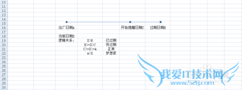 EXCEL2007基础操作之过期提醒