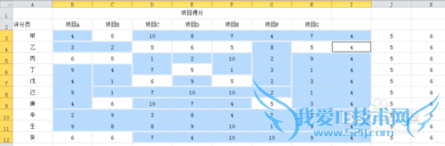excel定位行列内容差异单元格