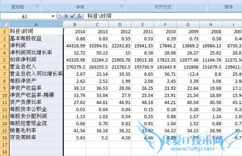 excel如何添加/删除批注 excel添加/删除批注