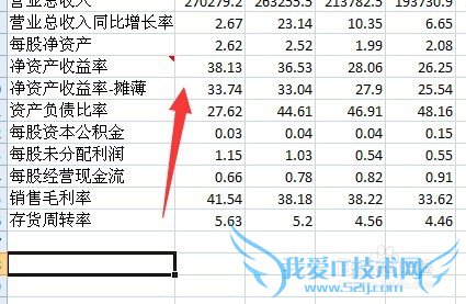 excel如何添加/删除批注 excel添加/删除批注