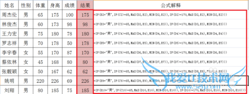 Excel中IF函数嵌套详解——举例说明