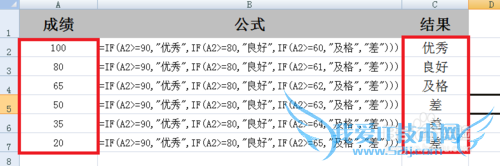 Excel中IF函数嵌套详解——举例说明
