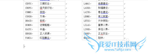 excel行多列少打印有烦恼,word分栏来解决