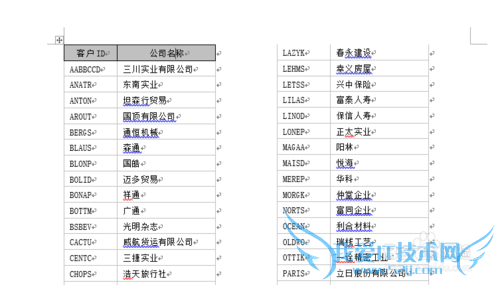 excel行多列少打印有烦恼,word分栏来解决