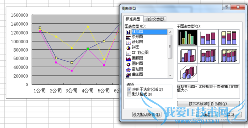 EXCEL柱形图加折线图
