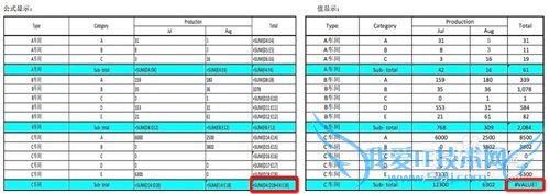 Excel֢[6]Ԫʾ#VALUE!