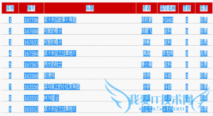 用WPS将网上信息转存为EXCEL电子表格