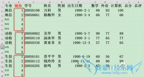 Excel分类打印报表如何实现每页打印固定行数