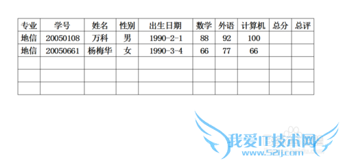 Excel分类打印报表如何实现每页打印固定行数
