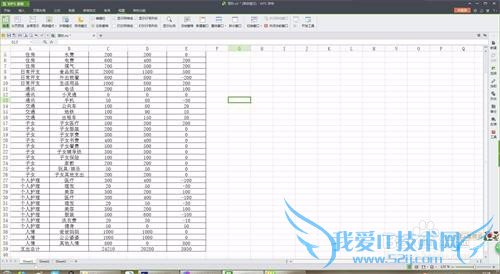 excel教程怎样冻结表格某一行或列