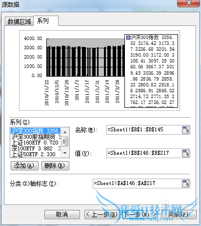 wps的Excel插入图表