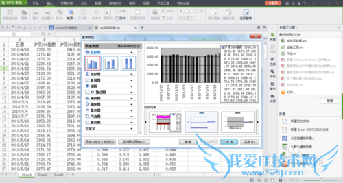 wps的Excel插入图表