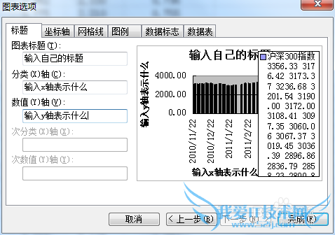 wps的Excel插入图表