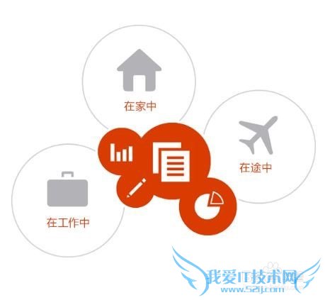 Excel 20112016 [for Mac]ȫԱ