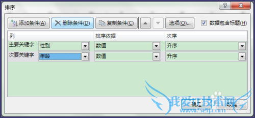 Excel 2013ÅÅÐòÔõôÓÃ