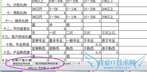 һexcelƵһexcelһַ