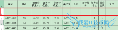 Excel表中如何同行并列计算累计总值