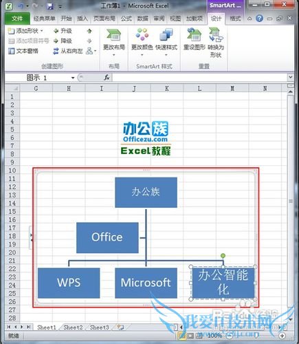 将Excel数据变换成图形