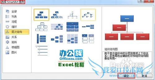 将Excel数据变换成图形